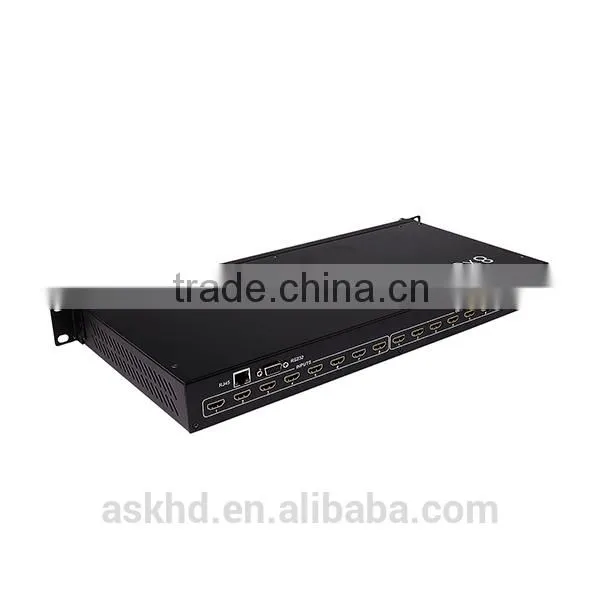 HDMI matrix switch 8x8