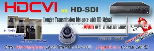 8CH 720P HDCVI DVR