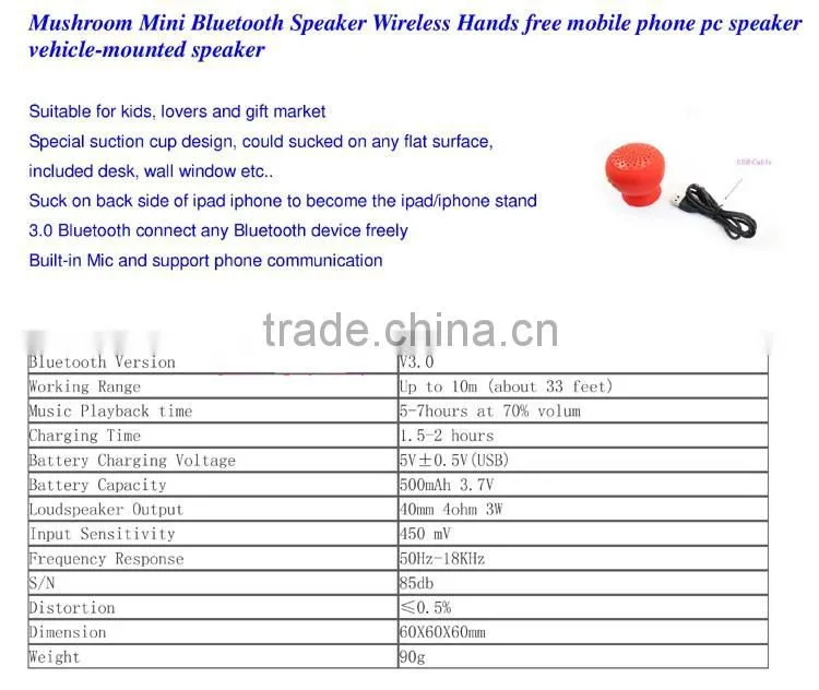 Cell phone and Tablet Hanging accessory Waterproof Suction Bluetooth Speaker