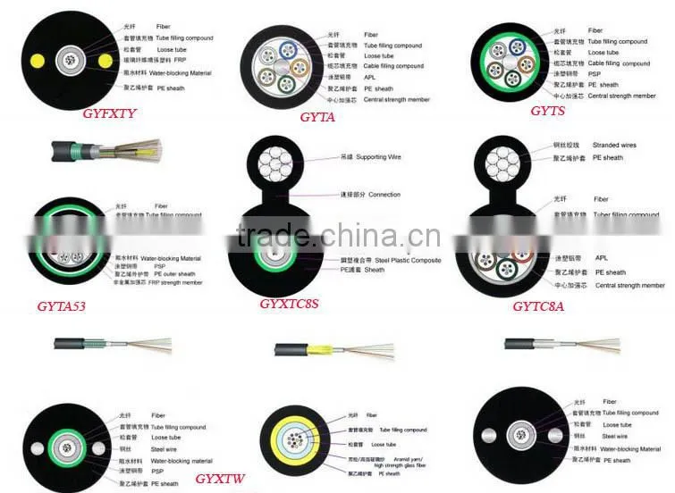 FTTH Drop Wire Cable 1 /2/4core G657A G657A2 LSZH GJXCH Outdoor FTTH Fiber Cable
