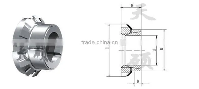 Z19B Keyless Locking Devices