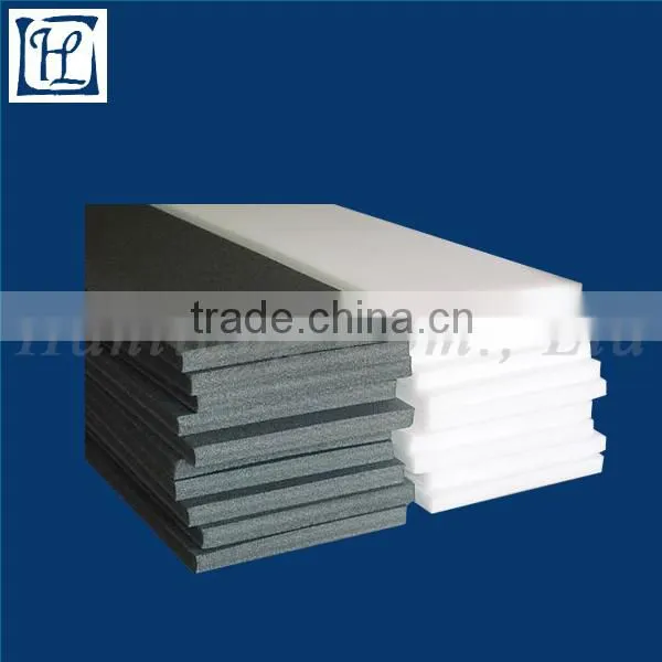 polypropylene raw material price