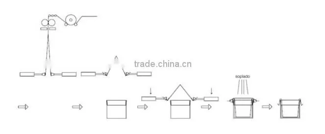 Full automatic plastic bag insert machine