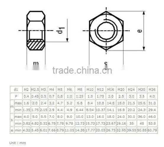Steel hex weld nuts