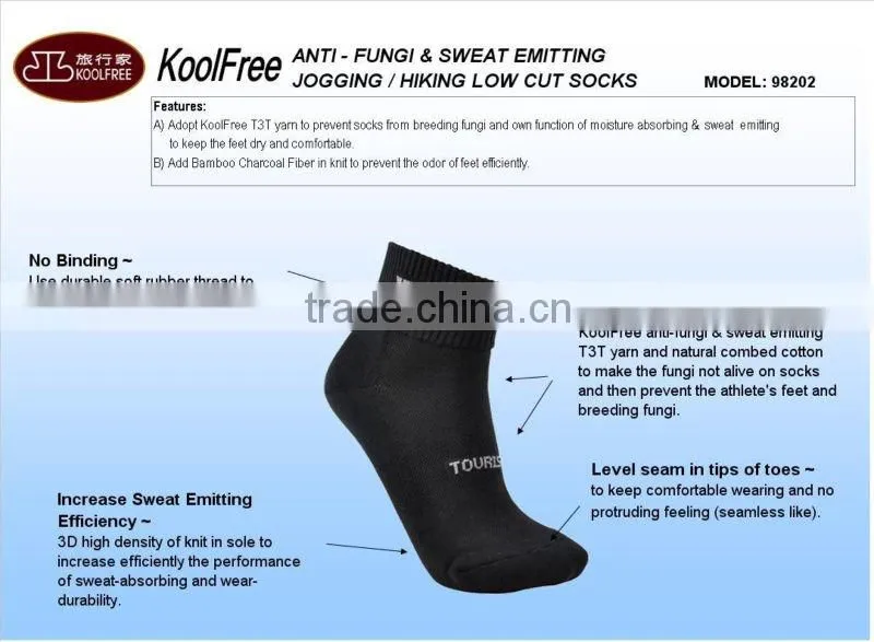 Basketball Clothing For Men, Basketball Clothes