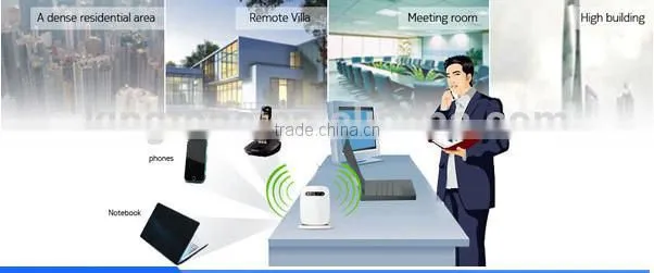 Factory price wcdma 3g pico repeater wcdma amplifier pico ics repeater