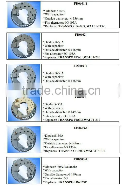 LUCAS Auto alternator rectifiers,OEM NO.:ILR576