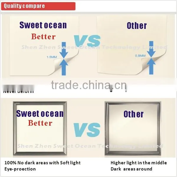 60X60CM 36Watt LED Panel light USD19.95/PC--Most competitive
