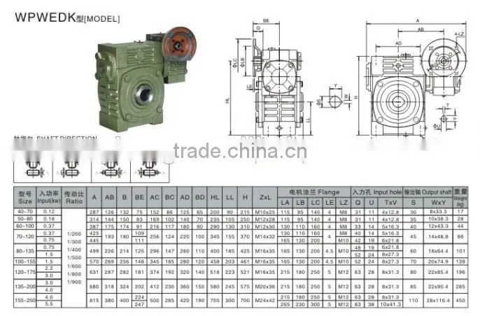 Cast Iron Worm Speed Reducer Gearbox