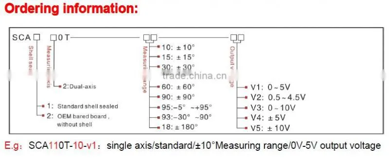 Wholesales & Retails SCA110T One axis Analog Type Transducer , Shenzhen Transducer Factory Supplier