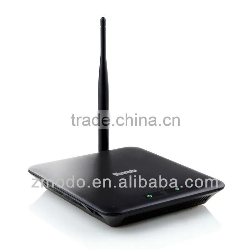 Zmodo IP Camera Wifi Module Mini Onvif NVR