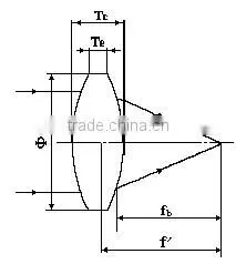 optical glass ball lens, led lens