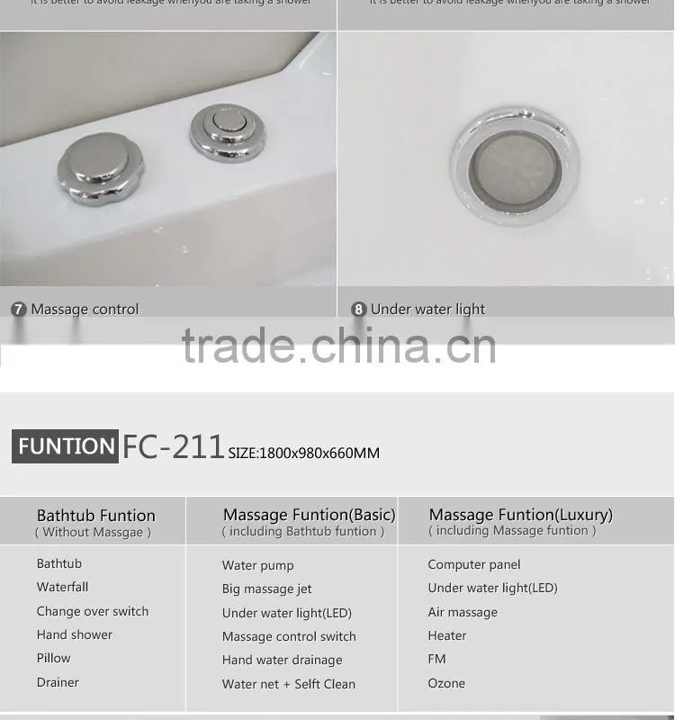 Fico FC-211 plastic bathtubs movable for baby