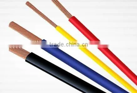 Manufacturer PVC insulated BV building wires