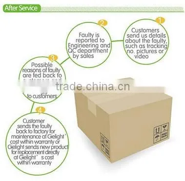 ALLRED Aluminum profile 2.5''/4''/5''/6''/8'' High power ip20 led downlight