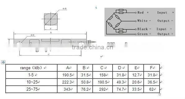 Alloy steel structure bridge style load cell