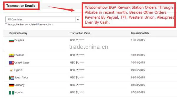 Only here New Tech WDS-700 auto Mobile IC Repair machine for iPhone Samsung Andriod motherboard