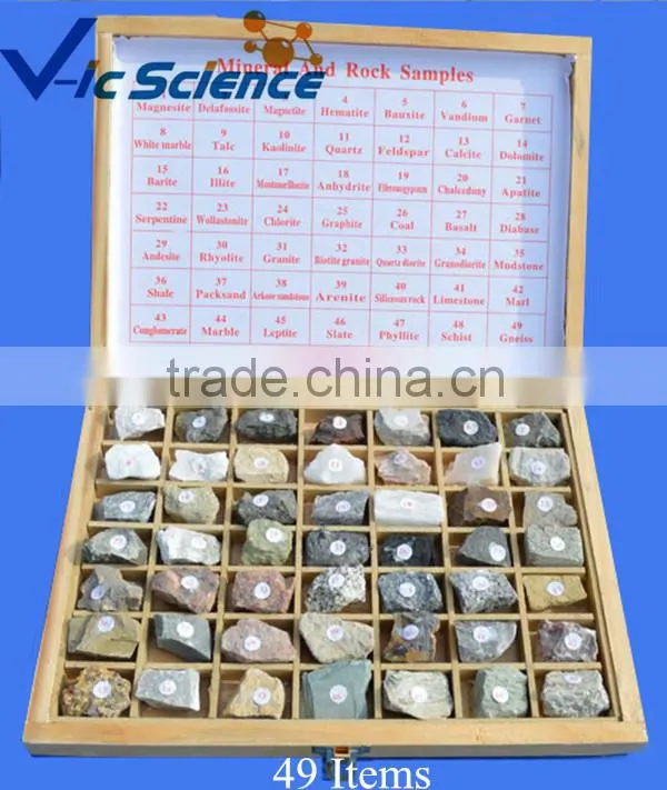 Educational Specimens