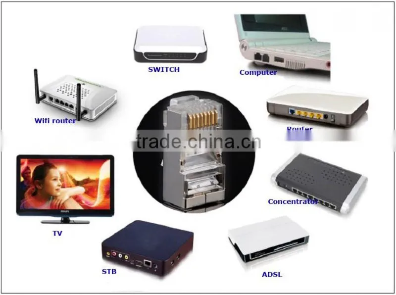 STP CAT6 shielded RJ45 modular plug Guangzhou supplier