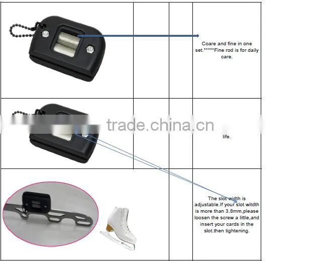 Outdoor Rollor Skate Wheels Diamond Sharpener
