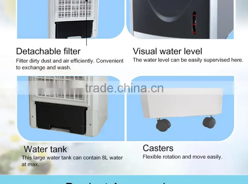 Timer Remote Control Air Conditioner Fan