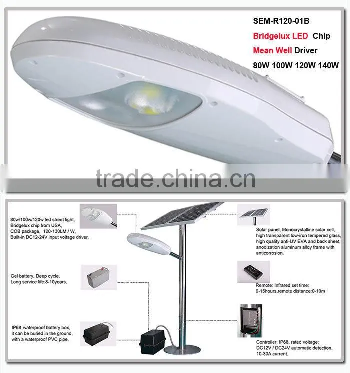 Semlight High Lumen CE RoHS Cree LED Lens Street Light