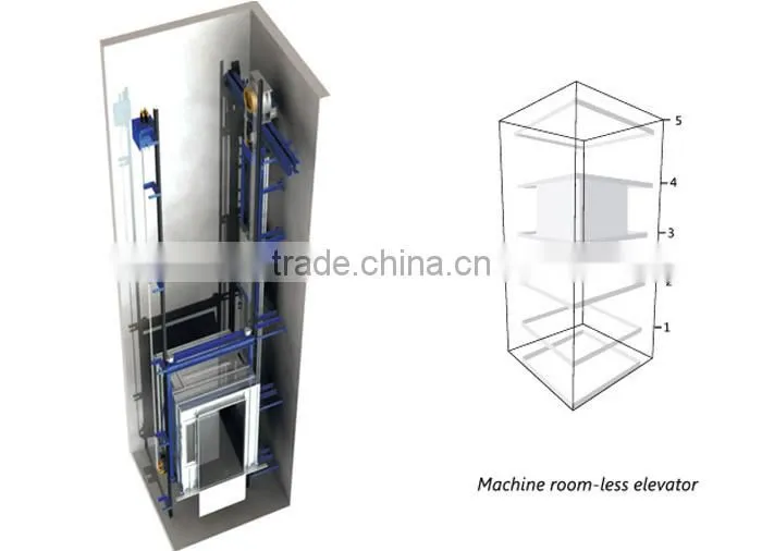 Passenger Elevator, Passenger Conveyors, Residential Elevators