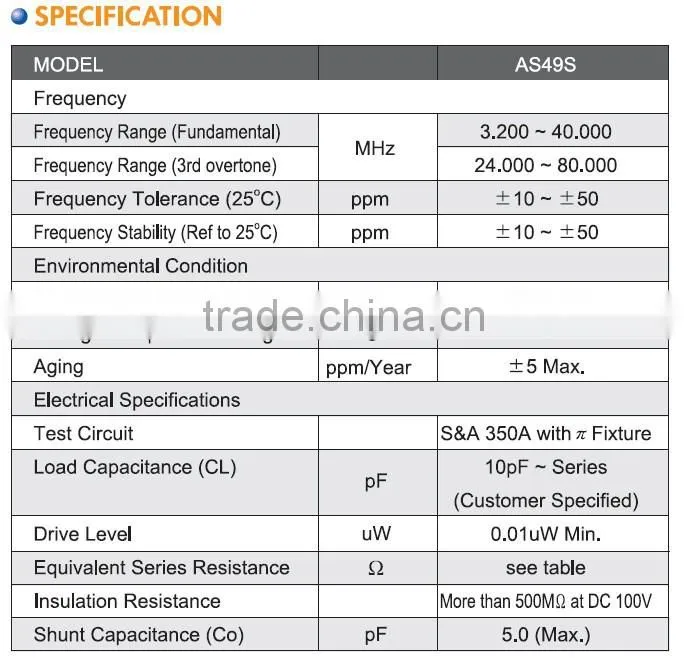HC-49US Quartz Crystal - IoT