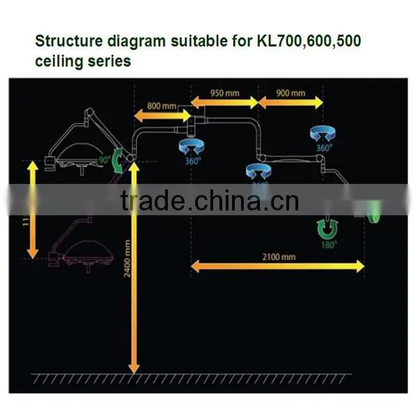 Cheapest !!! medical infrared lamp medical uv lamp