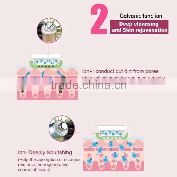 Wholesale ultrasonic photon ion massager blue light anti acne soap