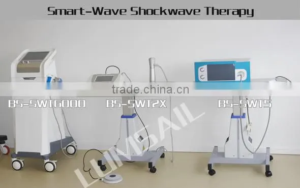 Acoustic shockwave for cellulite and body reshaper orange peel treatment