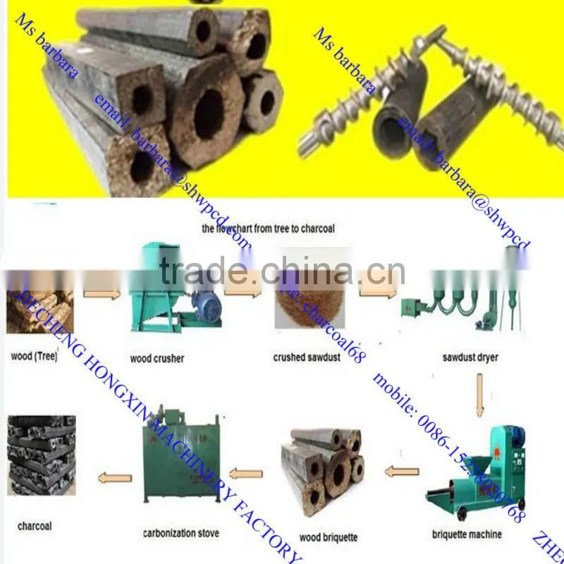 roller type press charcoal briquette machine 008615238020768