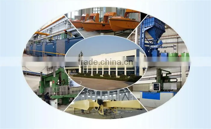 CBZ Series Marine or Navy Explosion-proof Wall Mounted Fans