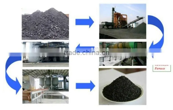 HONGYE 2014 Coal-based Cylindrical Activated Carbon for Catalyst Carrier or Catalyst