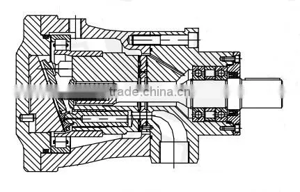 CY 14-1B High Pressure Axial Hydraulic Piston Pump
