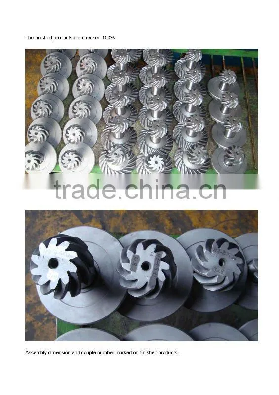 BW88135102 Spiral Bevel Gears