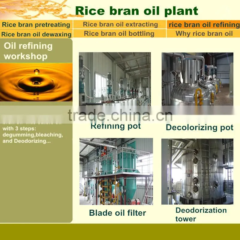 Rice bran oil plant project report and rice milling machine price with factory price,types of rice mill