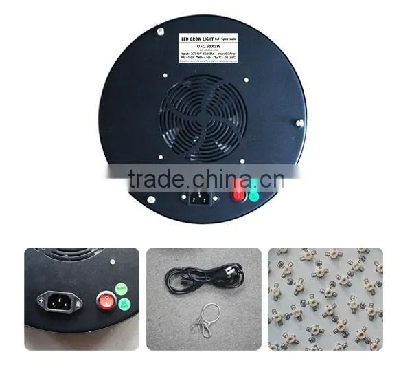 180W UFO Full Spectrum LED Grow Light Indoor Led Light