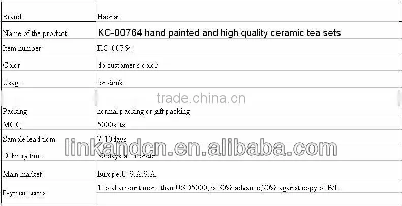 KC-00764 hand painted and high quality ceramic tea sets