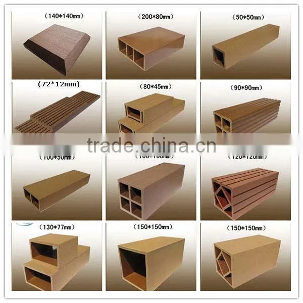 Bifrost wpc wpc composite deck board end cap
