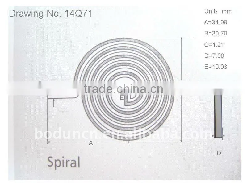 ISO Standard Thermostatic Actuating Coils