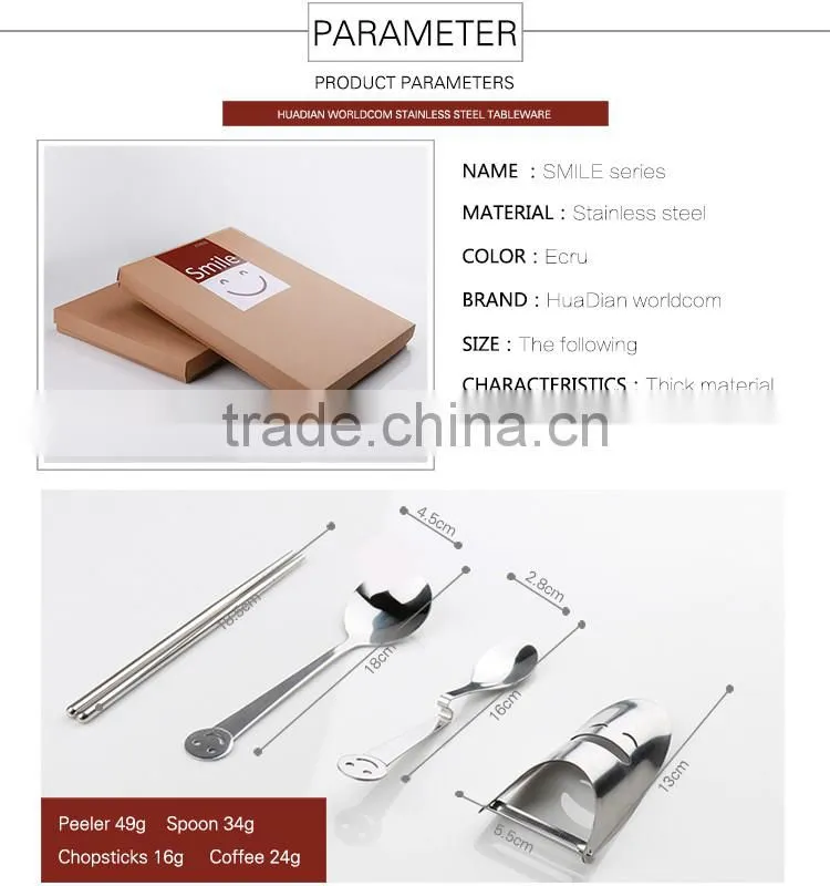 promotive gift