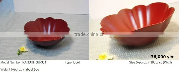 Preminum and Modern high quality products lacquerware for Wholesales , small lot order available