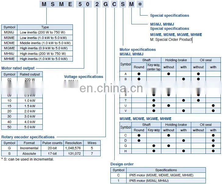 200W Panasonic servo sets MSMJ022G1U / MHMJ022G1U + MADKT1507E