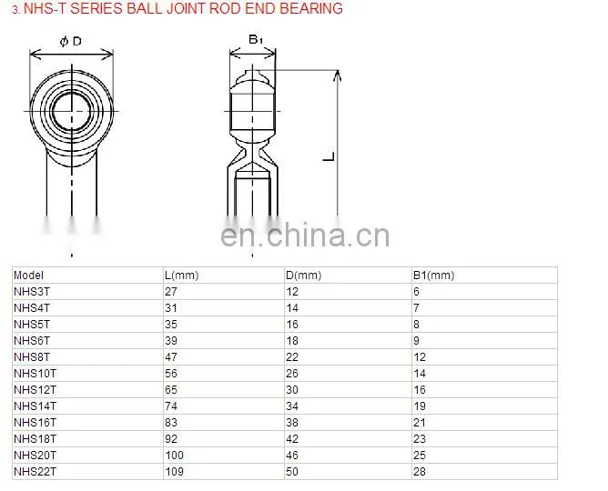 POS8 PHS8 8mm Male Rodend Bearing M8 Right Hand Steel/Brass M8x1.25