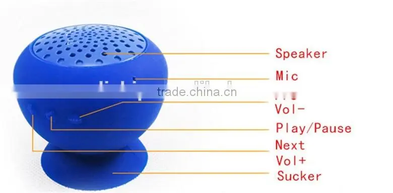 mini mushroom bluetooth speaker