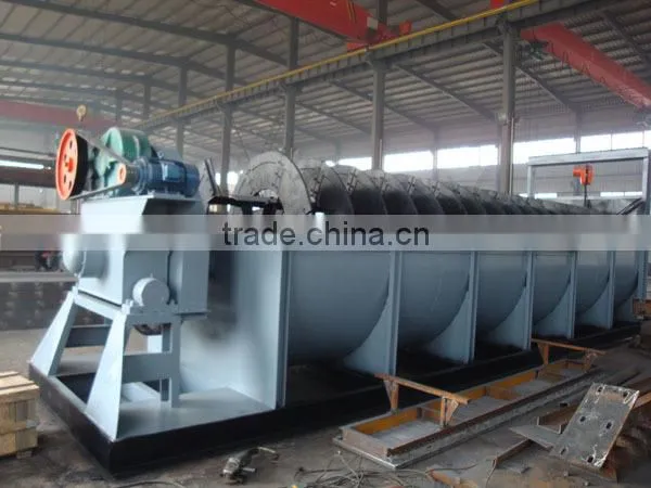 FG7.5 Mineral processing spiral classifier machine/2014 spiral sand classifier