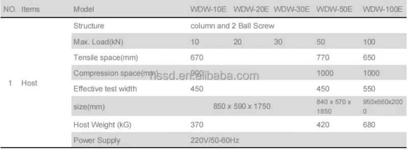 ISO ASTM 2020 Computer Contronlled Electronic Universal Testing Machine/utm Testing Instrument