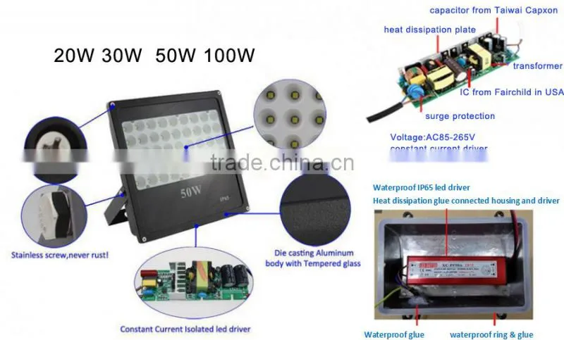 LG chips 5050 IP65 high lumen led flood light 30W