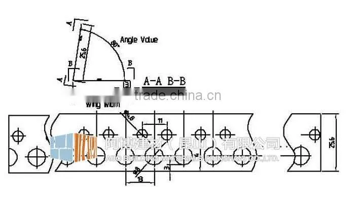 Drywall And Thin Coat Mini Mesh, Perforated Angle Beads